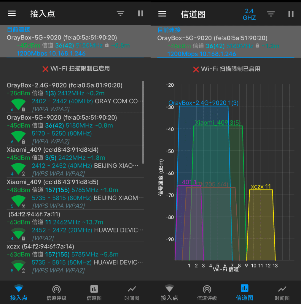 Android WiFiAnalyzer 网络分析优化_v3.1.3