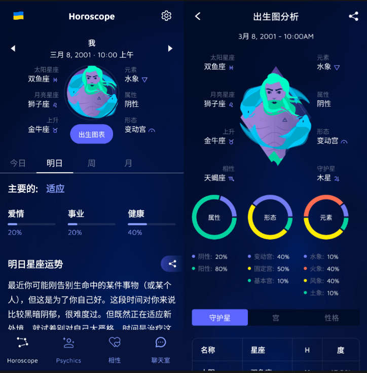 Android Nebula 星座运势分析_v4.8.67
