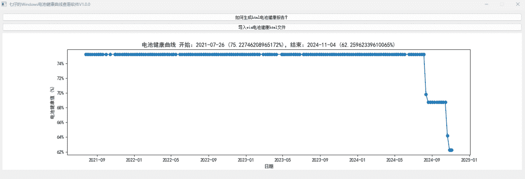 Windows 七仔的Windows电池健康曲线查看软件_v1.0.0