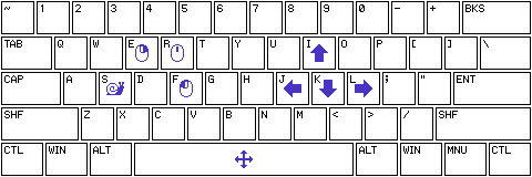 Windows TPMouse 键盘控制鼠标工具_v1.3.5